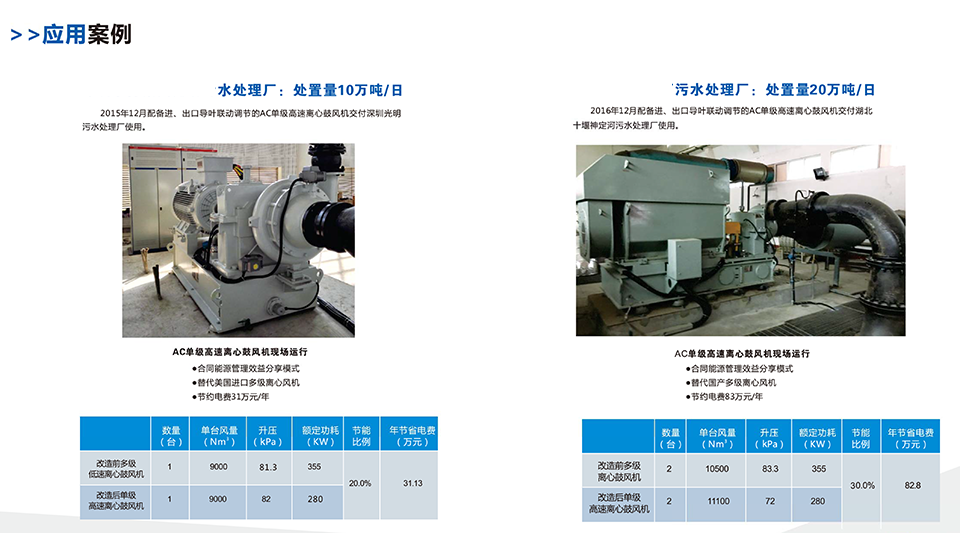 AC離心鼓風(fēng)機宣傳冊-7