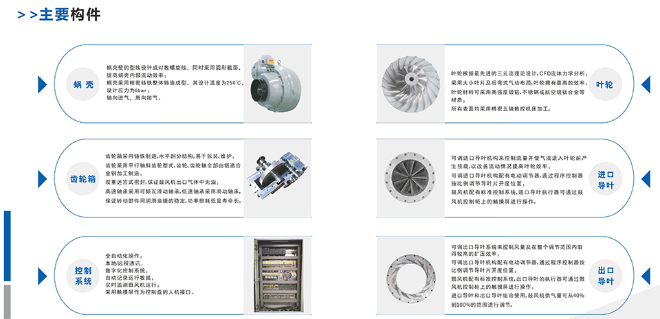 AC離心鼓風(fēng)機宣傳冊-5