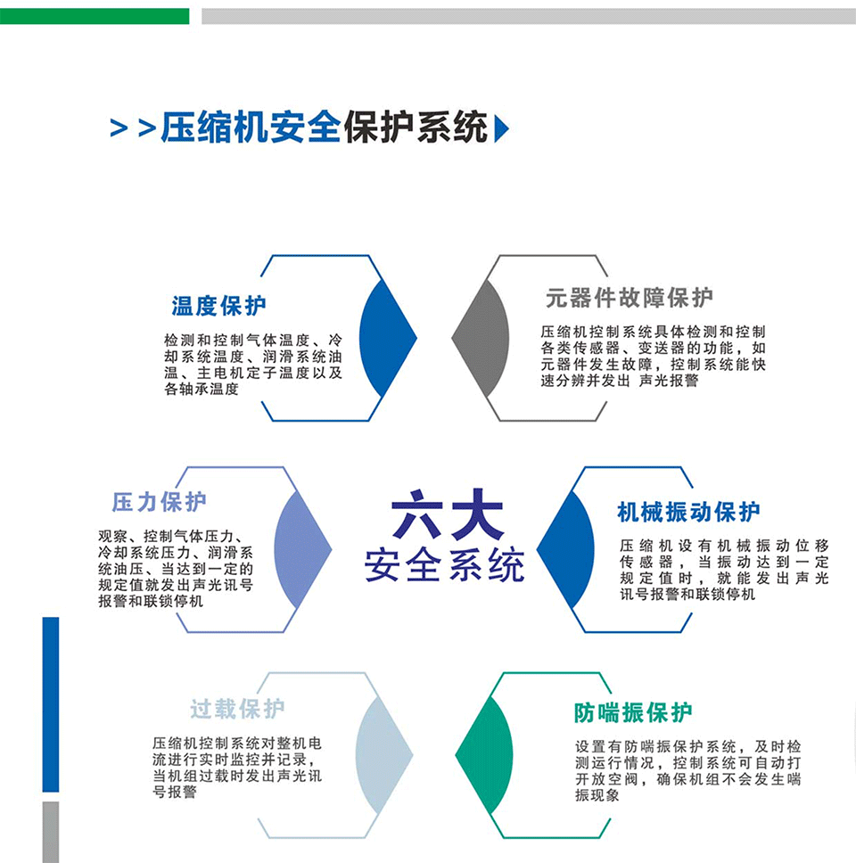 單級離心鼓風(fēng)機透平真空泵-4