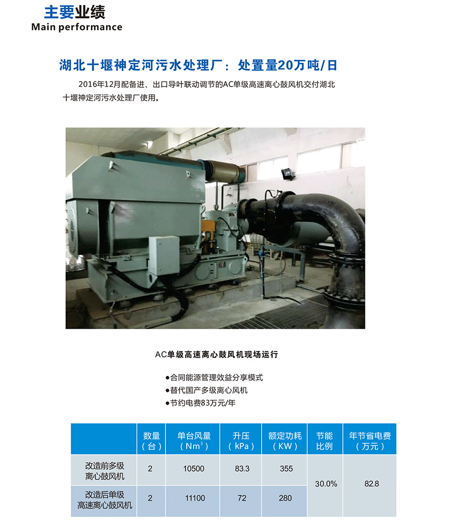 單級離心鼓風(fēng)機透平真空泵-6